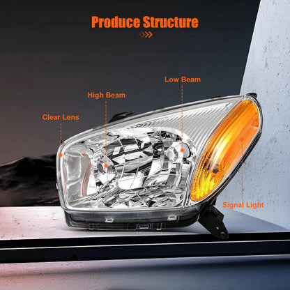 Headlight Assembly For 2001 2002 2003 Toyota RAV4 Base/4WD SUV Chrome Housing Amber Reflector Driver and Passenger Side Replacement Pair (White and yellow)