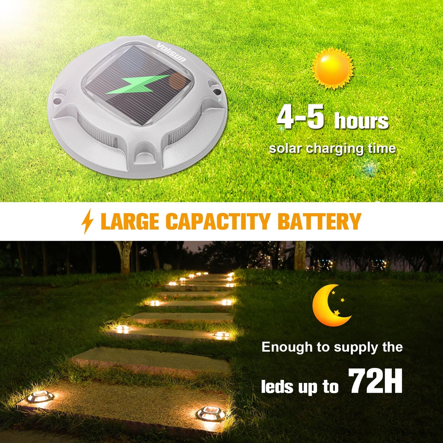 VOLISUN Solar Driveway Lights Dock Marine Lights 20 Pack,2 Colors in 1,Outdoor IP67 LED Deck Light,Solar Powered Waterproof Warning Step Light for Driveway Sidewalk Pathway (White/Warm White)