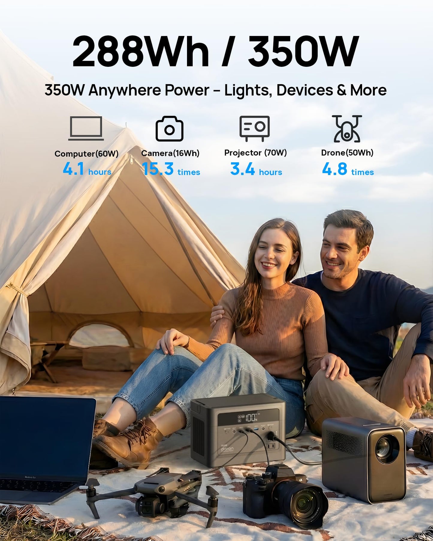 2026 Portable Power Station 700W Surge, 288Wh LiFePO4 Battery Backup, Power Bank with AC Outlet 350W/110V, Solar Generator Fast Charging for Camping Essentials, Hurricane Emergency, Home, Road Trips