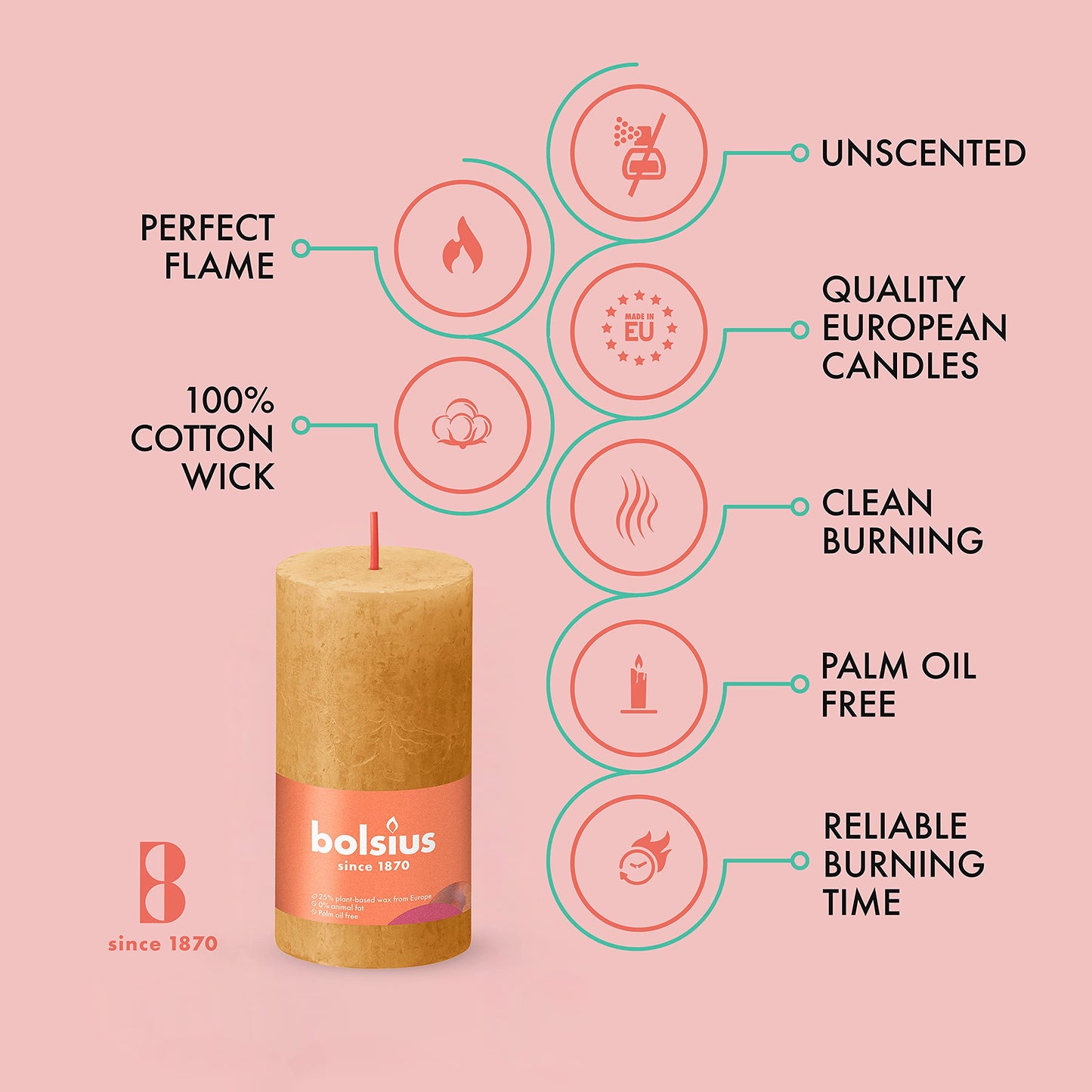 BOLSIUS 4 Pack Yellow Rustic Pillar Candles - 2 X 4 Inches - Premium European Quality - Includes Natural Plant-Based Wax - Unscented Dripless Smokeless 30 Hour Party Décor and Wedding Candles