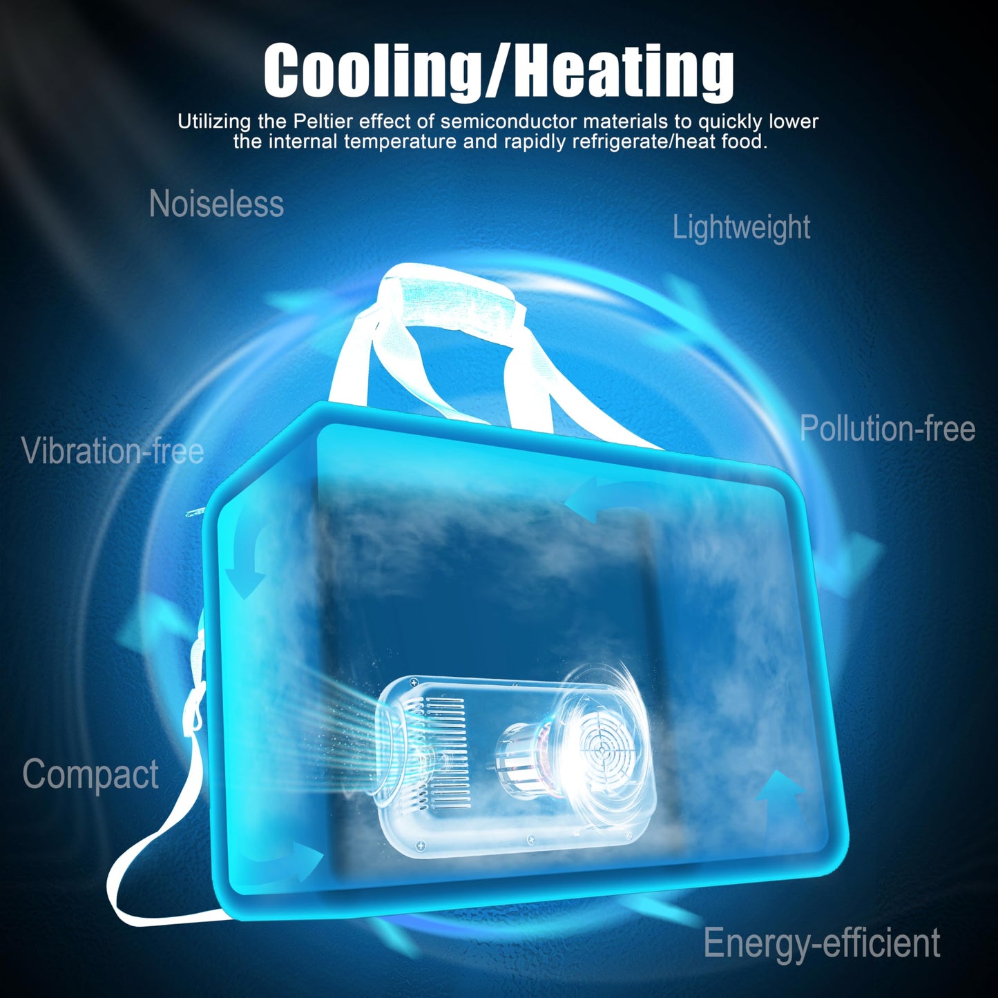 WILDGEEK 26 Quarts 12 Volt Portable Iceless Car Electric Cooler Bag USB 25L AC/DC Cool and Heat Thermal Plug in Fridge Compatible Mini Cooler Warmer Refrigerator for Vehicles Truckers
