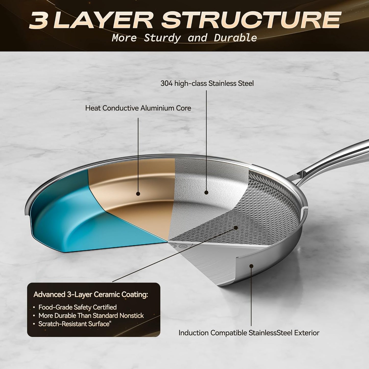 Skiennix 12-Inch Hybrid Nonstick Frying Pan - Stay-Cool Handle, Dishwasher-Safe & Oven-Safe Up to 600°F