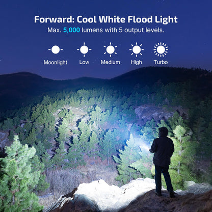 OLIGHT Prowess Rechargeable High Lumen Flashlights, High-Efficiency USB-C Charging LED Flashlight Bundle MCC3 Magnetic Charging Cable