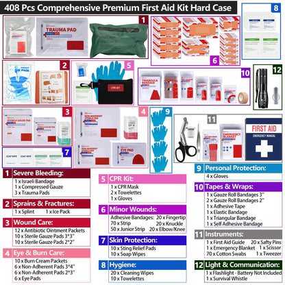 Hard Case First Aid Kit 408 Pcs - Wall Mountable Trauma Kit for Car, Home, Office & Truck - Comprehensive Large First Aid Supplies with Color-Coded Labelled Compartments