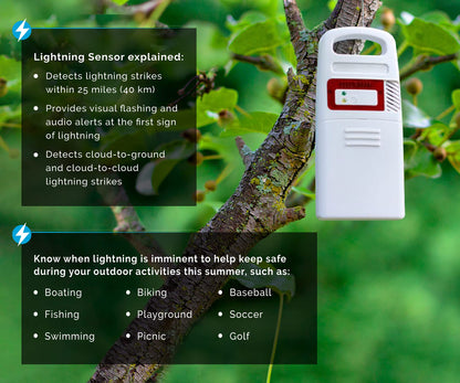 AcuRite Iris Wireless Weather Station with HD Direct-to-Wi-Fi Display, Lightning Sensor, Indoor/Outdoor Temperature and Humidity, Wind Speed/Direction, Rain Gauge, and Barometer (01532M), White