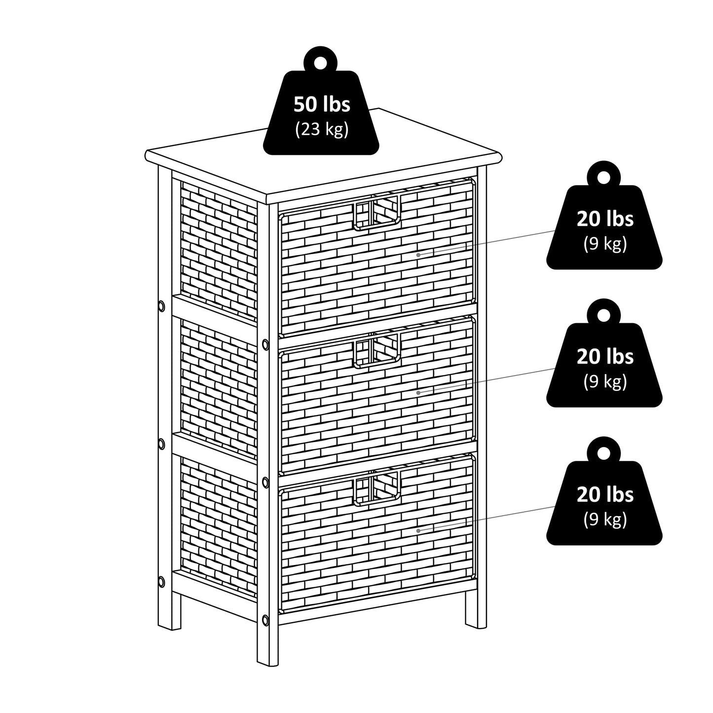 Winsome Omaha Home Storage Rack with 3 Baskets, Stackable Storage Bins for Home Organizing, Functional Furniture for Bedroom, Living Room, Office, Entryway