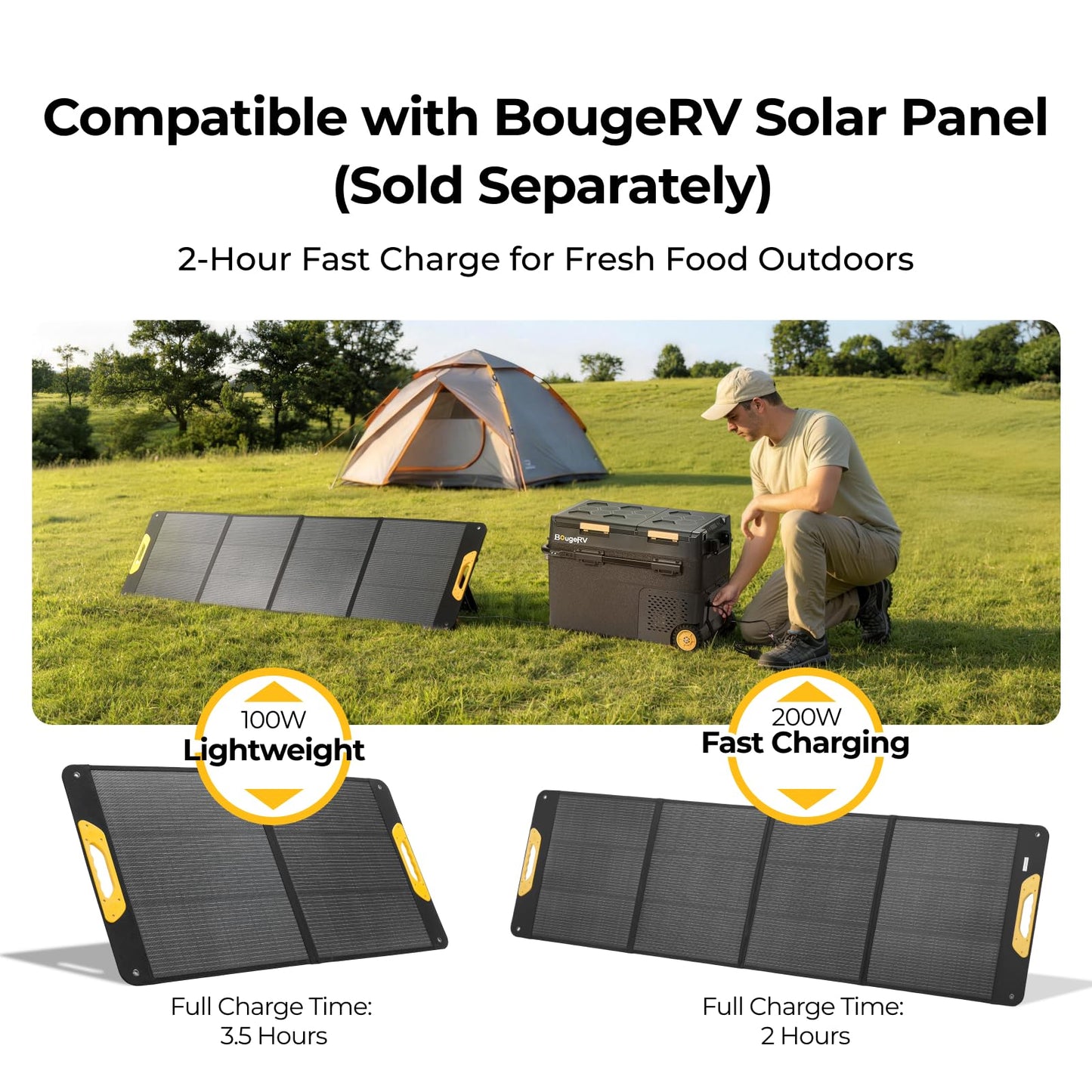 BougeRV 240Wh Detachable Battery, Car Refrigerator Battery for CRD2V2.0/RockyV3.0/CRH20/CRX3 12 Volt Refrigerator Power Station, Multiple Input/Output Ports for Overlanding, Camping, Truck, Outdoor