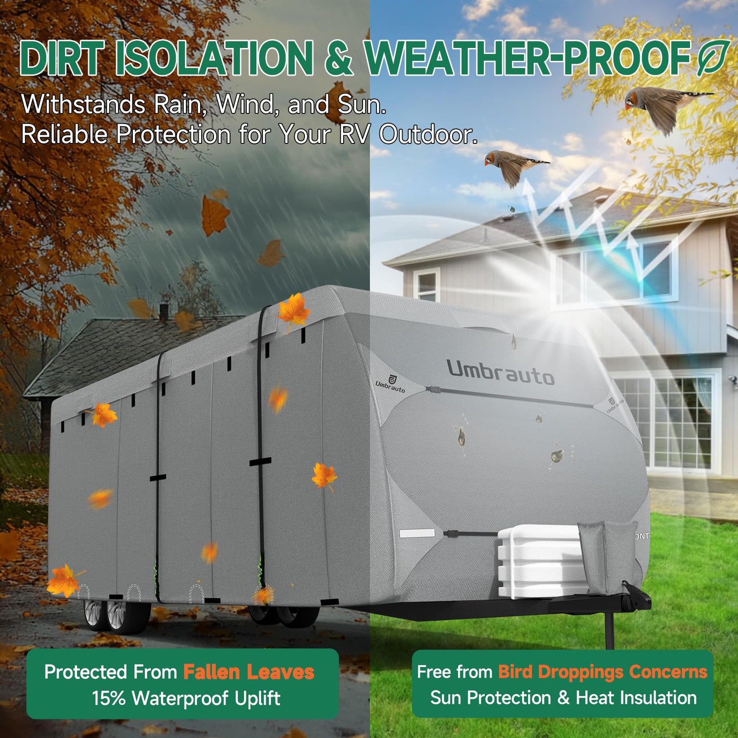 Umbrauto RV Cover Fits 33-35ft Travel Trailer: Lightweight, Waterproof Camper Cover for Toy Hauler, Winter Campsite, with Gutter Covers, Tongne Jack Covers, Windproof Straps