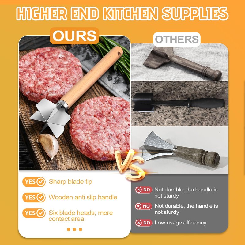 11 inch Stainless Steel Meat masher with 6 Blades, Metal Potato Masher, Ground Beef chopper tool, Suitable For Making Ground meat, Mashed potatoes, Jam and more（one pack)