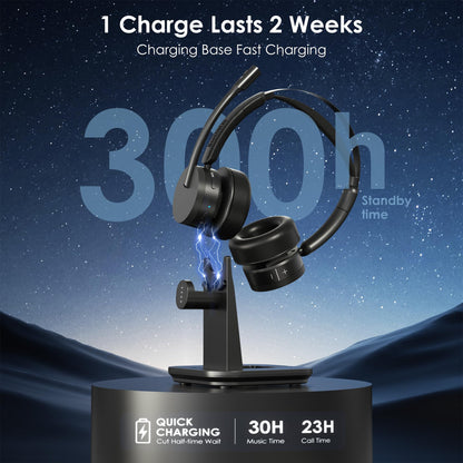 Wireless Headset with Mic for Work(Upgrade Volume Knob & Charging Indicator), Bluetooth Headset with Microphone for PC, with Noise Cancelling/Mute/USB for Call Center/Office/Home/Computer/Teams/Zoom