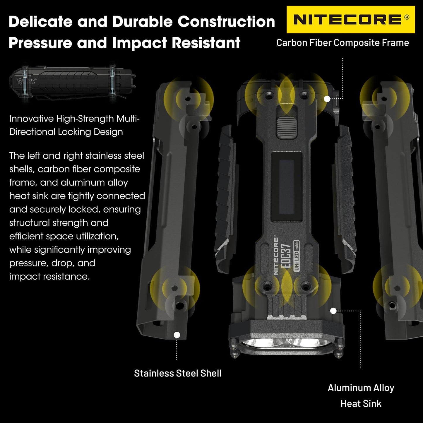 Nitecore EDC37 8000 Lumen Tactical EDC Flashlight with Retractable Keychain