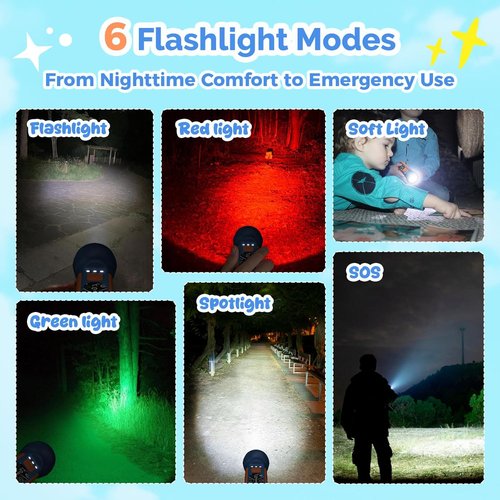 ETENWOLF L1 Rechargeable Kids Flashlight - LED with Fun DIY Stickers, 6 Light Modes, IPX5 Waterproof
