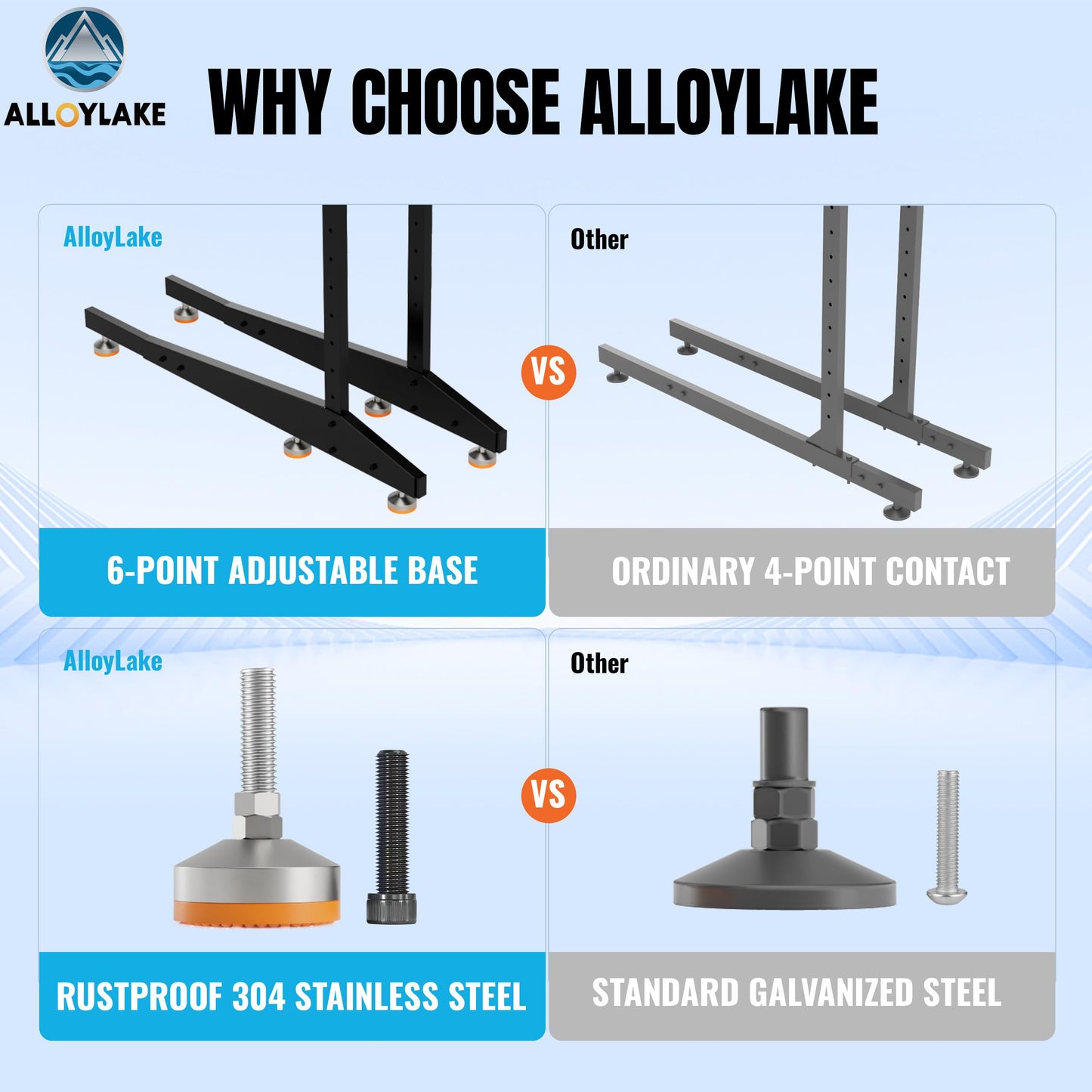 AlloyLake 3-Tier Freestanding Kayak Storage Rack, Heavy Duty Outdoor Canoe Stand for Garage & Dock, 330 lbs Capacity, Rust-Proof 304 Stainless Steel Hardware (Black)