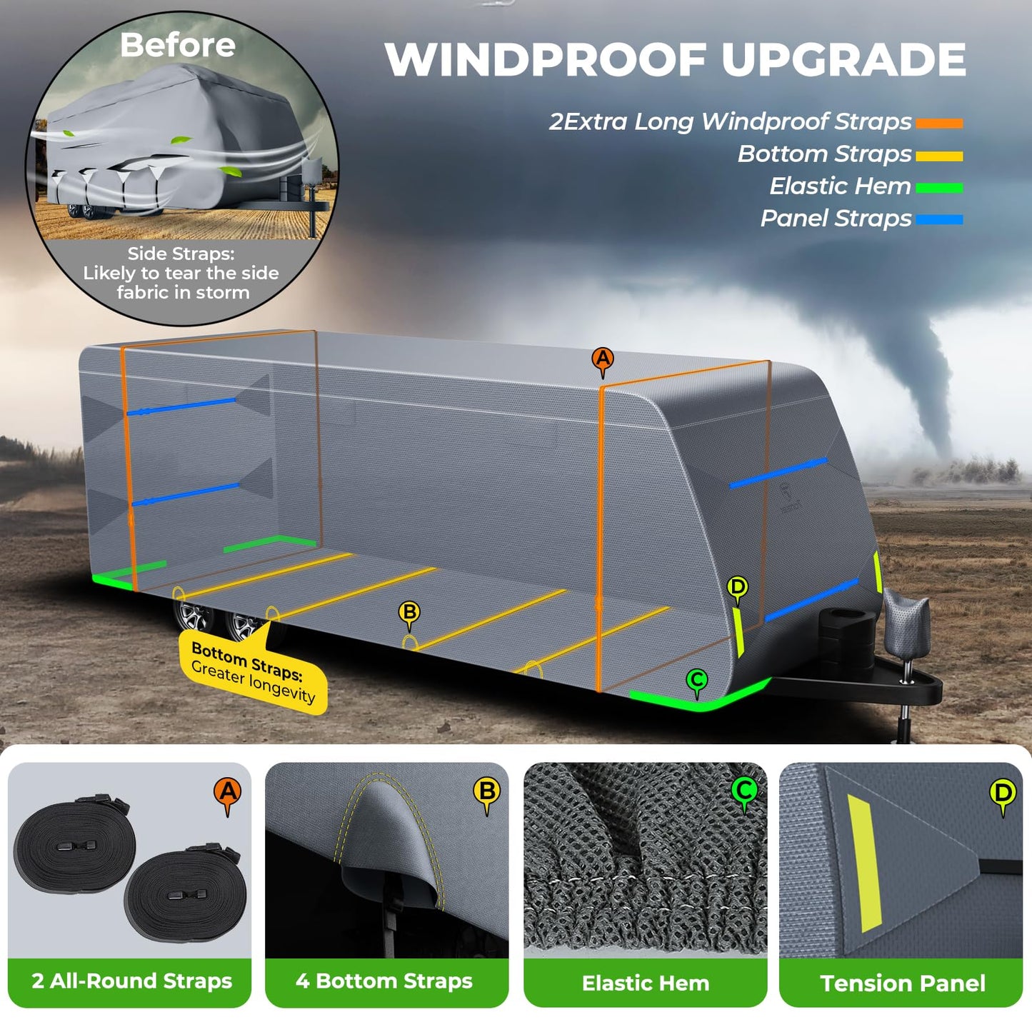 Fonzier RV Cover 28-31ft: Extra Thick 7 Layers Travel Trailer Cover with 4 Tire Covers, Waterproof Camper Cover, Extra Windproof Ropes, Gutter Cover, Rip-Stop Anti-UV
