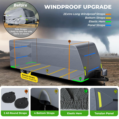 Fonzier RV Cover 28-31ft: Extra Thick 7 Layers Travel Trailer Cover with 4 Tire Covers, Waterproof Camper Cover, Extra Windproof Ropes, Gutter Cover, Rip-Stop Anti-UV