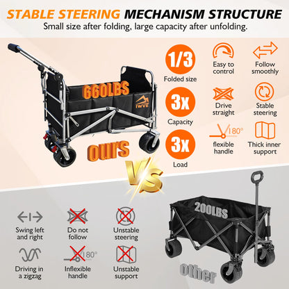 IWVE Heavy Duty Folding Wagon Cart 660 lb Capacity, 3-in-1 Collapsible Utility Wagon with Adjustable Handle and All-Terrain Wheels for Camping, Beach, Grocery, Outdoor Use