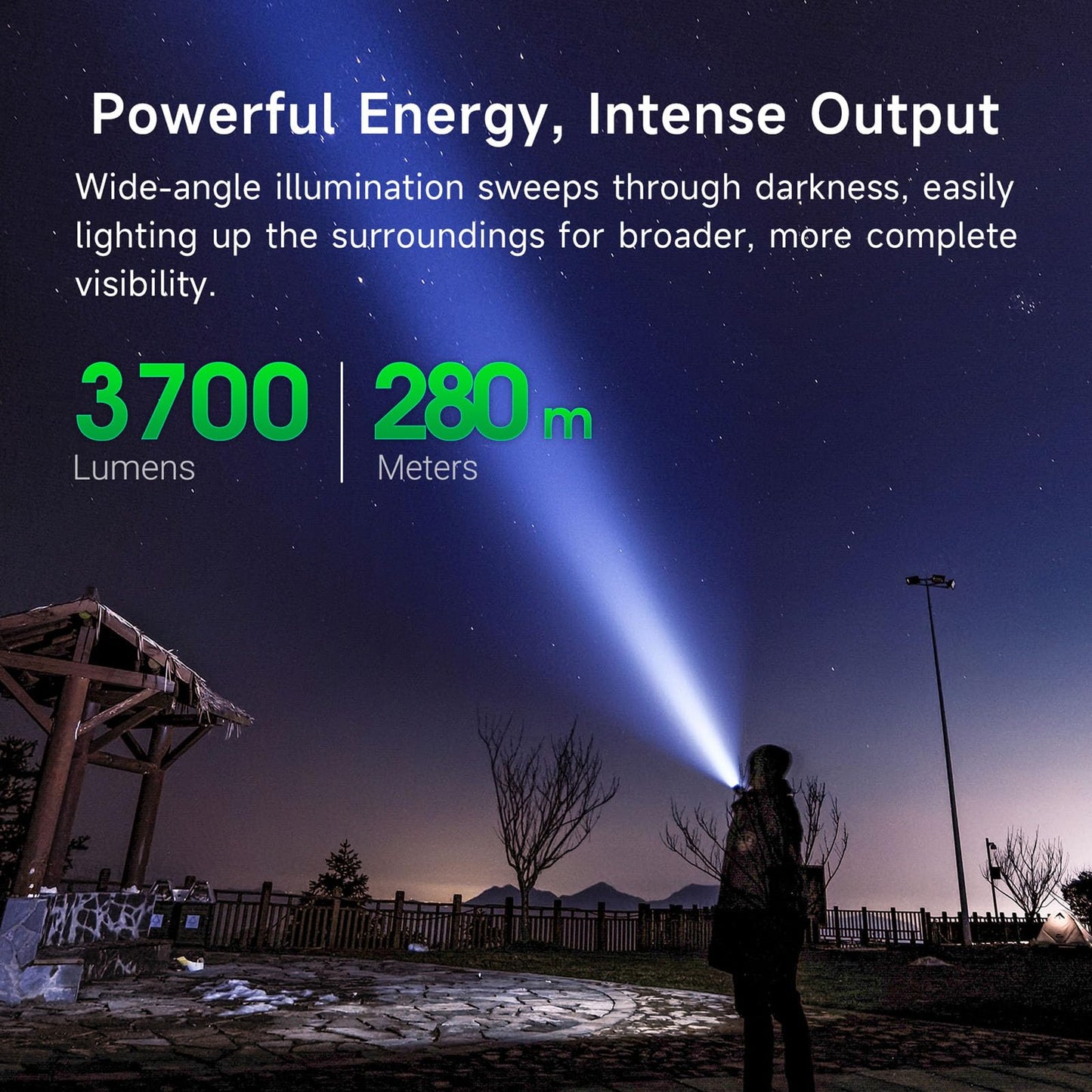 NEXTORCH E52D Rechargeable Flashlight High Lumen, 3700 Lumen Tactical Flashlight with 3 Mode & Strobe for Outdoor Hiking, Daily Overhaul, Camping, Proximity Finding, Urban Commuting, Emergency Defense