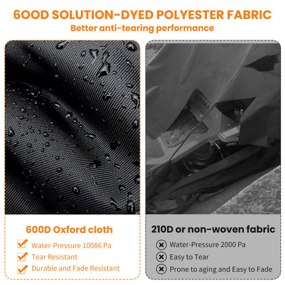 Hicover 600D Rv Roof Cover Waterproof, Camper Roof Cover Wind, Rain and Snow Proof Pop up Camper Caravan Truck Camper Cover Heavy Duty Rv Covers with Reflective Strips Fits 34ft to 36ft RVs 11.5m*3m