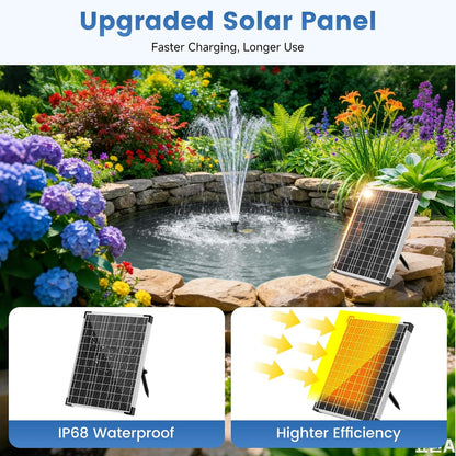NFESOLAR 20W Solar Fountain Pump - 160GPH Solar Powered Water Pump with Adjustable Flow & 16.4FT Cord for Garden, Pond, and Bird Bath