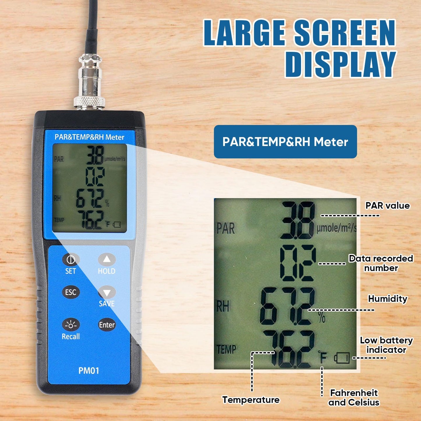 Quantum PAR Meter for LED Grow Lights, 400-700nm Wavelengths Range, Temperature and Humidity Display, PPFD Meter with 36 inch Telescopic Wand for Easy Testing in Tent, Room, Greenhouse