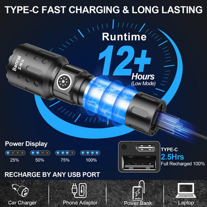 Rechargeable Flashlights High Lumens, Super Bright LED Small Powerful Tactical Flashlight with Memory Function, 6Modes Pocket Waterproof Flash Light for Camping,Emergency