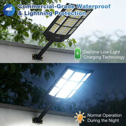 WYWNA 15000W Solar Street Light - 7000K Solar Lights Outdoor Dusk to Dawn, Solar Flood Lights Outdoor with Motion Sensor, Wide Angle IP66 Waterproof with Remote Control