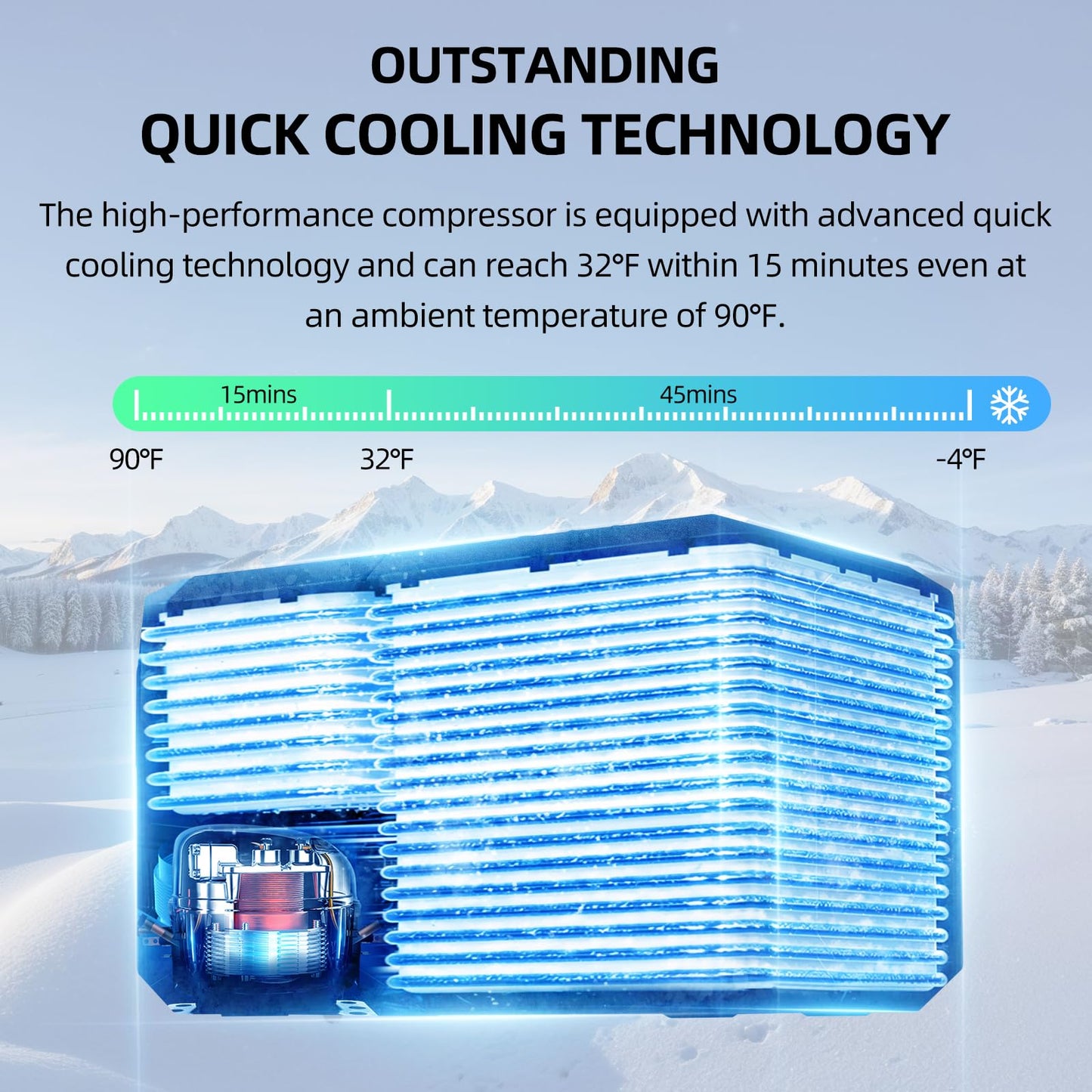 Tecnolove 25L Car Refrigerator Freezer, 27QT Dual-Compartment Portable Cooler with Reversible Door, 100–240V AC / 12V / 24V DC Powered, Touchscreen Control, LED Light, -4℉ to 68℉, Ice Blue