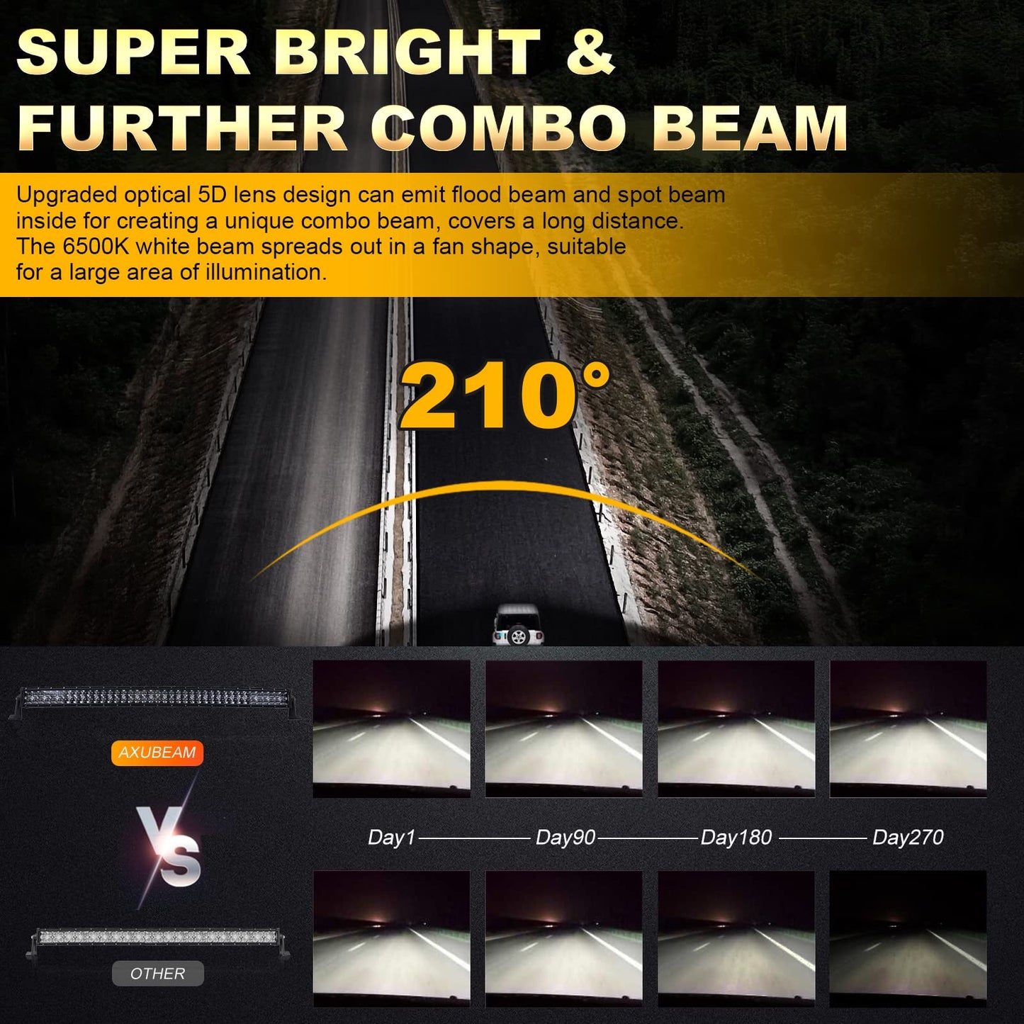 Auxbeam 42” LED Light Bar 240W LED Work Light Off Road Lights Spot Flood Combo Beam 80pcs3W Curved 5D Lens for Car SUV UTV ATV Pickup Truck with Wiring Harness