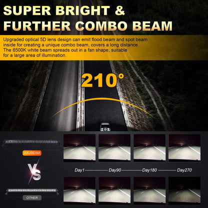 Auxbeam 42” LED Light Bar 240W LED Work Light Off Road Lights Spot Flood Combo Beam 80pcs3W Curved 5D Lens for Car SUV UTV ATV Pickup Truck with Wiring Harness