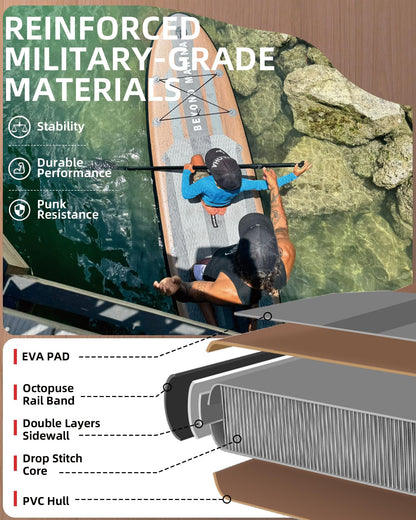 BM Paddle Board Inflatable Stand Up Paddle Board, SUP Paddleboard for Adult, Premium Accessories | Non-Slip EVA Deck & Foam Handles, Camera Mount, Double Action Pump, 85L Travel Backpack, Teak