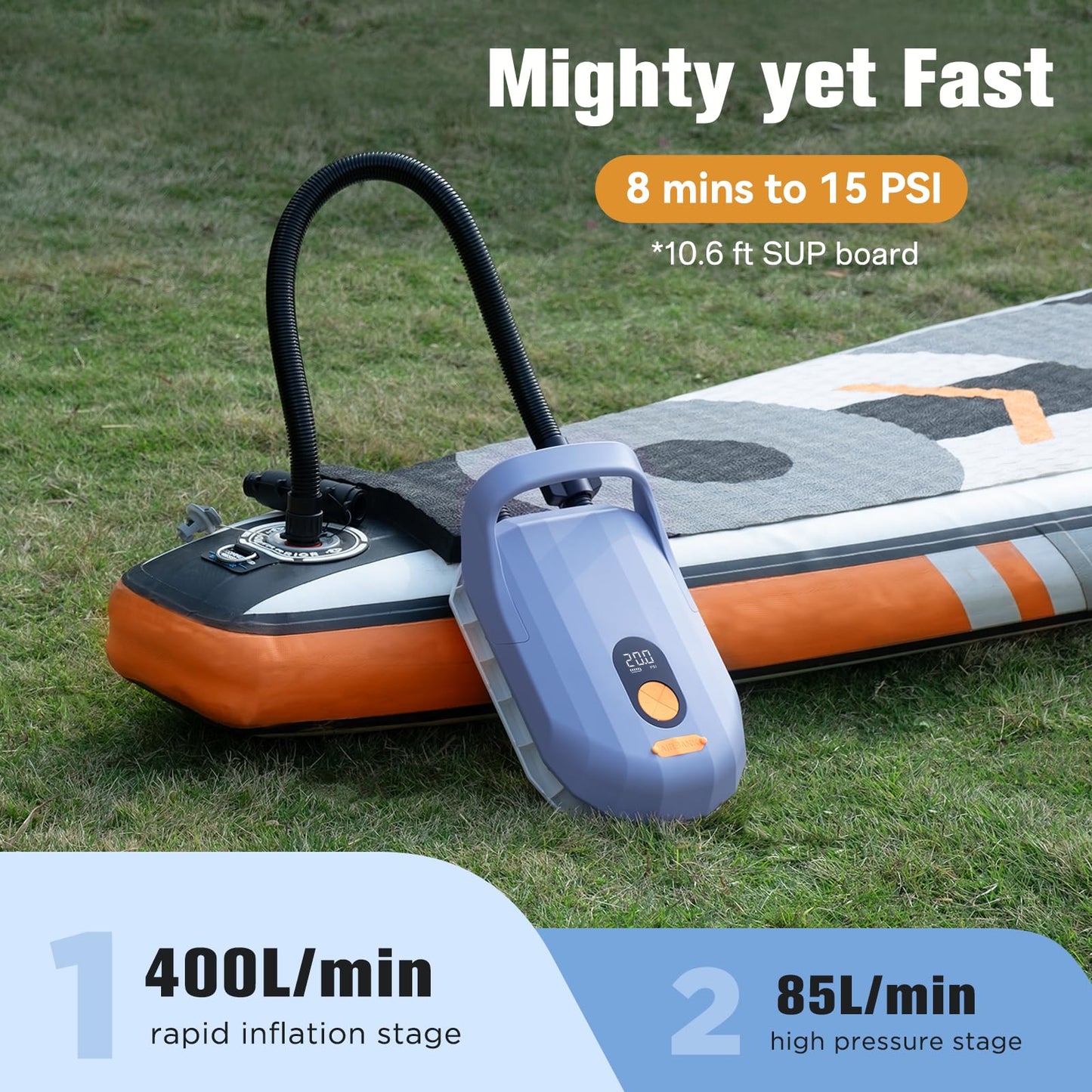 AIRBANK Rechargeable SUP Pump Whale Shark Pro, Fast Inflation & Deflation Paddle Board Pump 20PSI, Auto-Off Air Pump for Kayak, Inflatables, Boats, Kite Wings, Mattress (Light Purple)