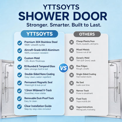 YTTSOYTS 68-72" W x 72" H Double Sliding Shower Door, Shower Glass Door with 5/16" (8mm) Clear SGCC Tempered Glass, Stainless Steel Hardware, Nano Easy-Clean Coating, K01 (72"x72" Matte Black)