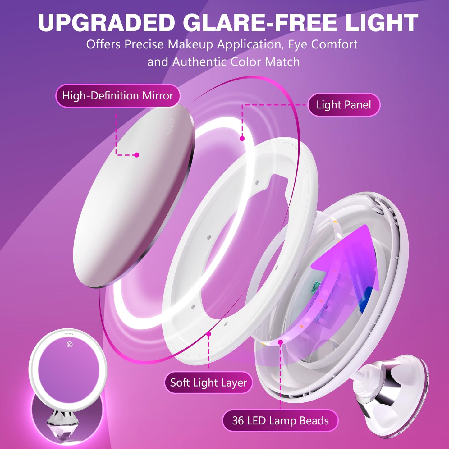 Auxmir 2025 Upgraded 30X Magnifying Mirror with Light, Makeup Mirror with 2-Level Lights, Vanity Mirror with Power Suction Cup and Tweezers, 360° Swivel, Portable Bathroom Mirror for Home Travel