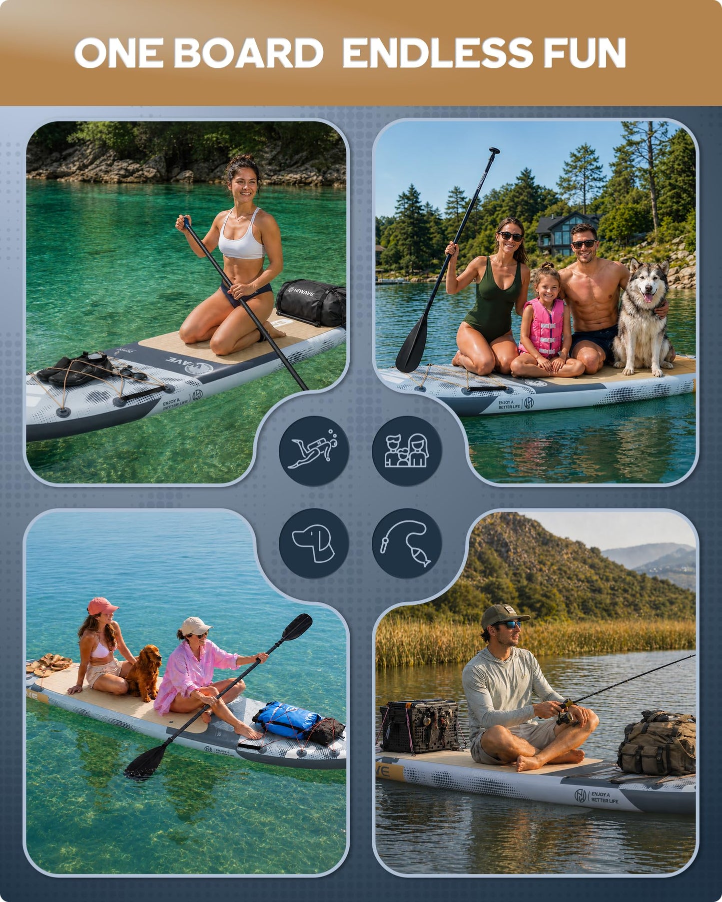 Hiwave Stable All Around Stand Up Paddleboard W/Enhanced Balance,Extra Wide 35, 450 lb High Weight Capacity,11'6"*35"*6",for Beginners,Intermediate, Family,Couples,Lake and Ocean Touring