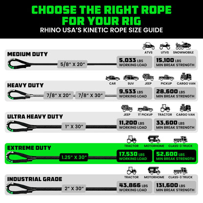 Rhino USA Kinetic Recovery Tow Rope Heavy Duty Offroad Snatch Strap for UTV, ATV, Truck, Car, Tractor - Ultimate Elastic Straps Towing Gear - Backed for Life! (1.25" x 30' Black)