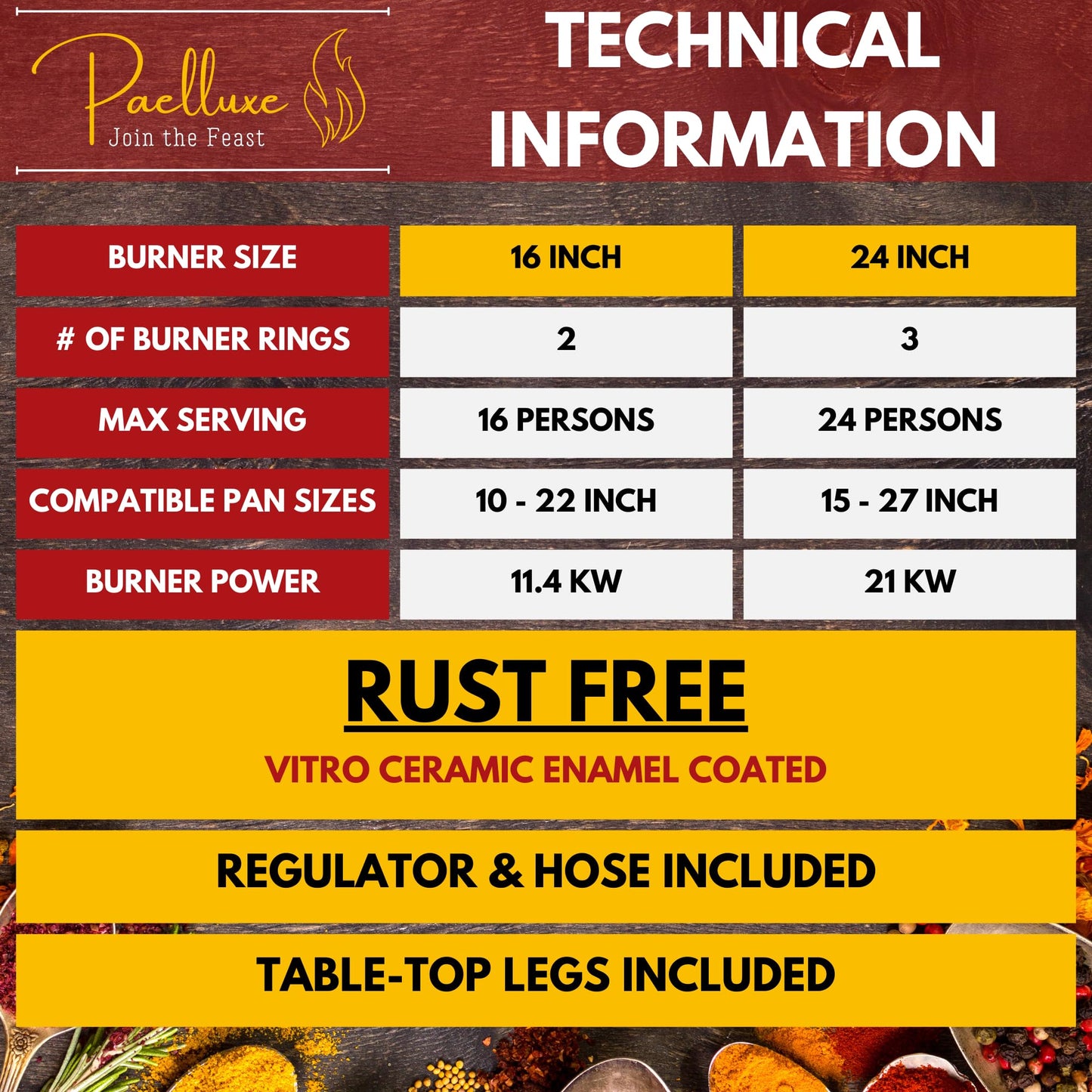 Paelluxe Paella Burner and Stand Set 16 Inch Dual Ring Propane Burner Outdoor Stove with Table Top Stand & Regulator, Portable Gas Cooker Wok Burner for Camping, Crawfish Boil Cooking Outdoor Paellera