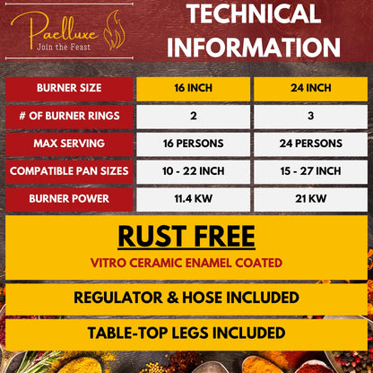 Paelluxe Paella Burner and Stand Set 16 Inch Dual Ring Propane Burner Outdoor Stove with Table Top Stand & Regulator, Portable Gas Cooker Wok Burner for Camping, Crawfish Boil Cooking Outdoor Paellera