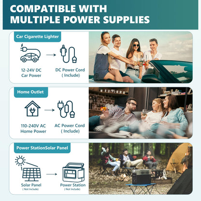 EUHOMY 12 Volt Refrigerator, 22QT(21L) 12V Cooler, Compressor Electric Cooler -4℉~68℉, 12V Fridge 12/24V DC 100-240V AC, Portable Freezer for Camping, Travel, Truck, Home