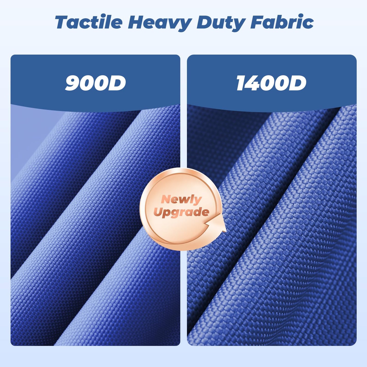 RVMasking Pontoon Boat Cover with Motor Cover, 1400D Heavy Duty Middle Reinforced, Marine Grade Waterproof Boat Cover for Length: 25'-28', Beam Width up to 102", Blue