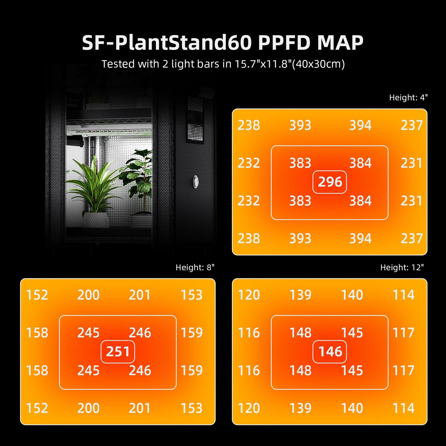 Spider Farmer 2026 Plant Stand with Grow Light, 4-Tier Rack 6Pcs 12" Full Spectrum 5000K LED Grow Lamps and Tent Cover Height Adjustable Small Greenhouse for Seedling Plant Indoor 16Lx12Dx47H (Update)