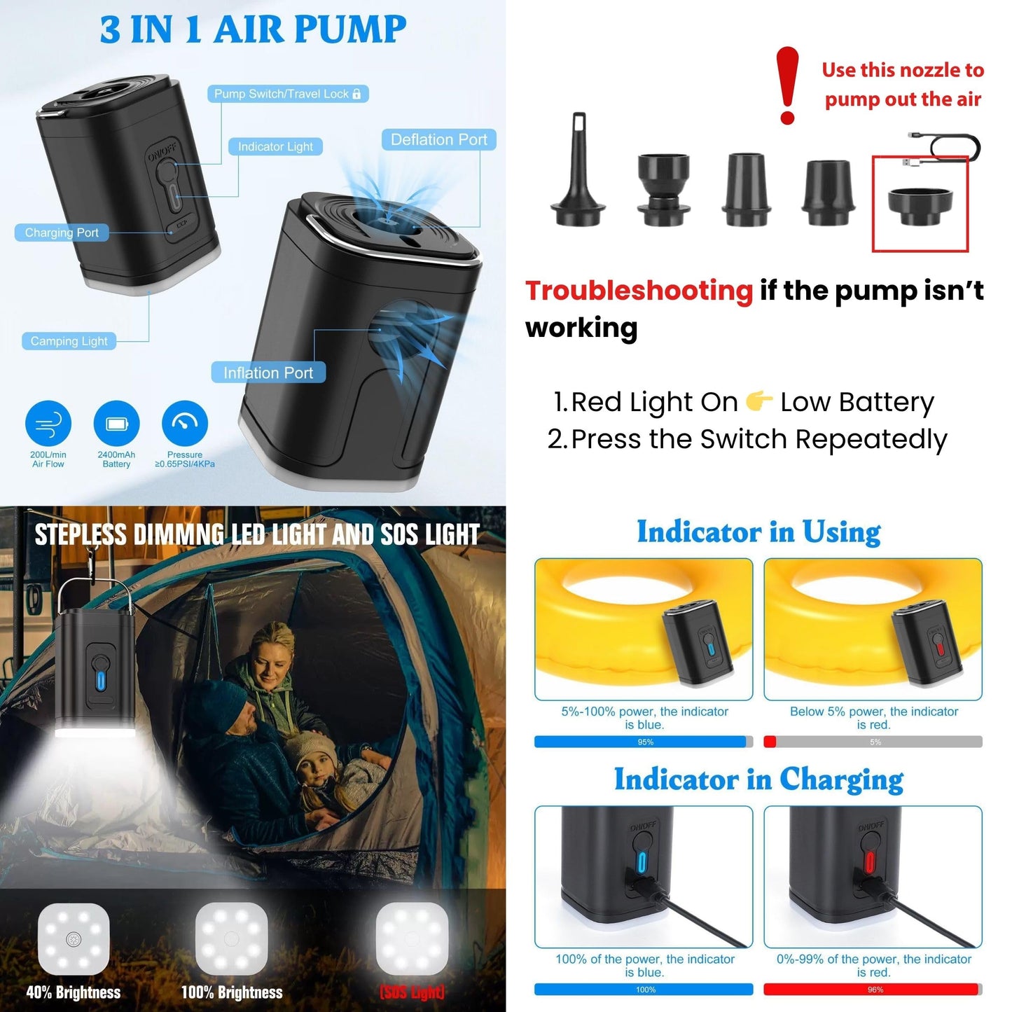 MEGABACK Vacuum Backpack Travel with Pump, 60L Expandable Airbag Travel Backpack, Travel Backpack with Vacuum System, TSA Lock, USB Charging Port, Water Resistant