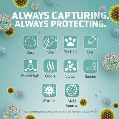 Germ Guardian True HEPA Replacement Filter E - Compatible with AC4100, AC4150P, AC4150BL | High-Quality Air Purification