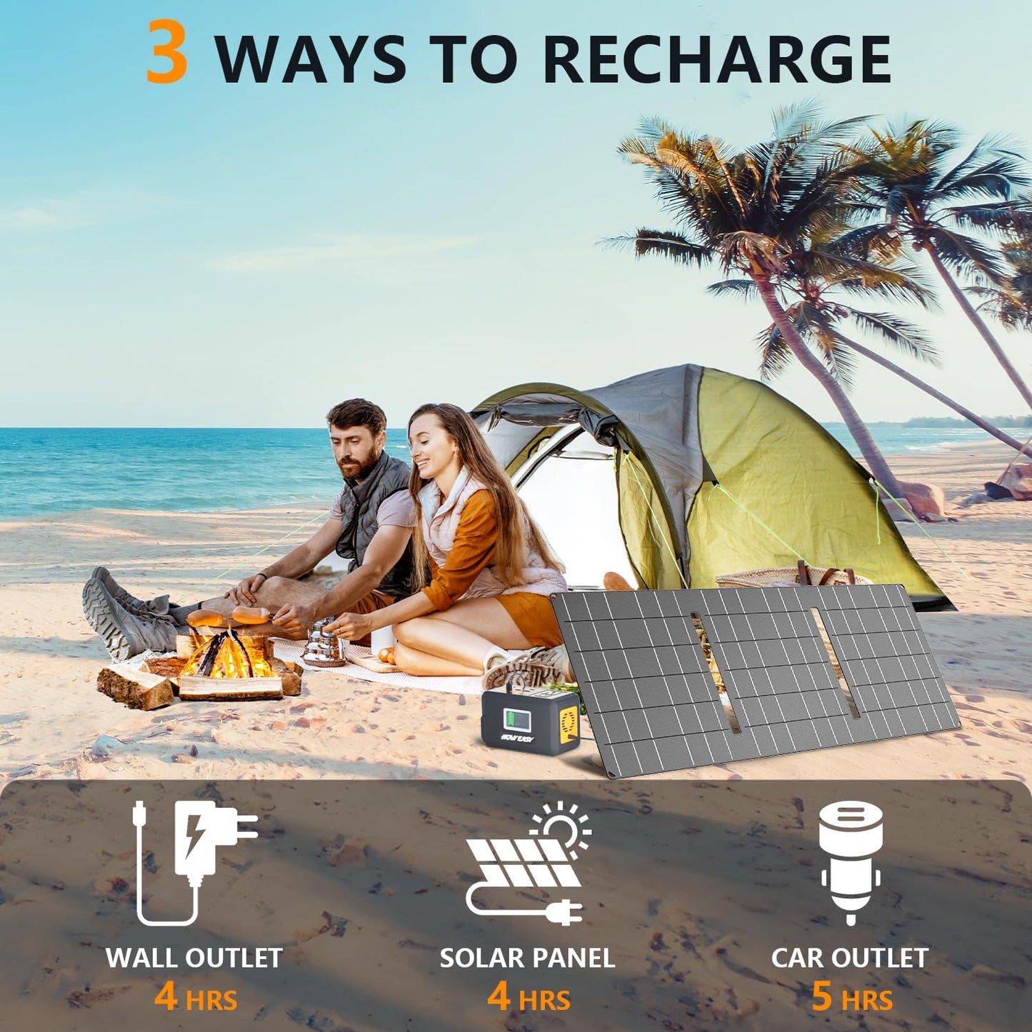 HOWEASY Portable Power Station,120W(240W Peak) Solar Generator,88Wh Lithium Battery Power with 110V AC Outlet/DC/USB/LED Light for Outdoor Camping Trip Hunting Emergency(Solar Panel Optional)