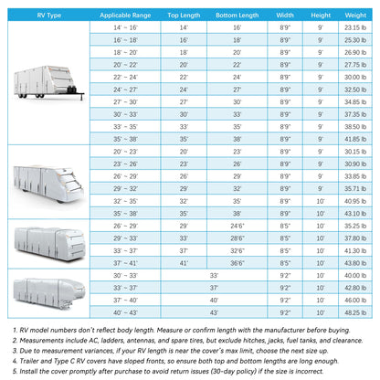 SELIMON 300D Top Class A RV Cover with Waterproof PU Coating Rip-Resistent & Anti-UV Winter Camper Cover Fits 40.1' to 43' Motorhome