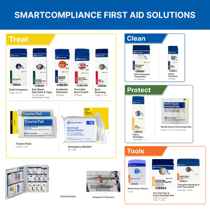 First Aid Only 25 Person Medium SmartCompliance 94 Piece Refill Cabinet Without Medications (90578)