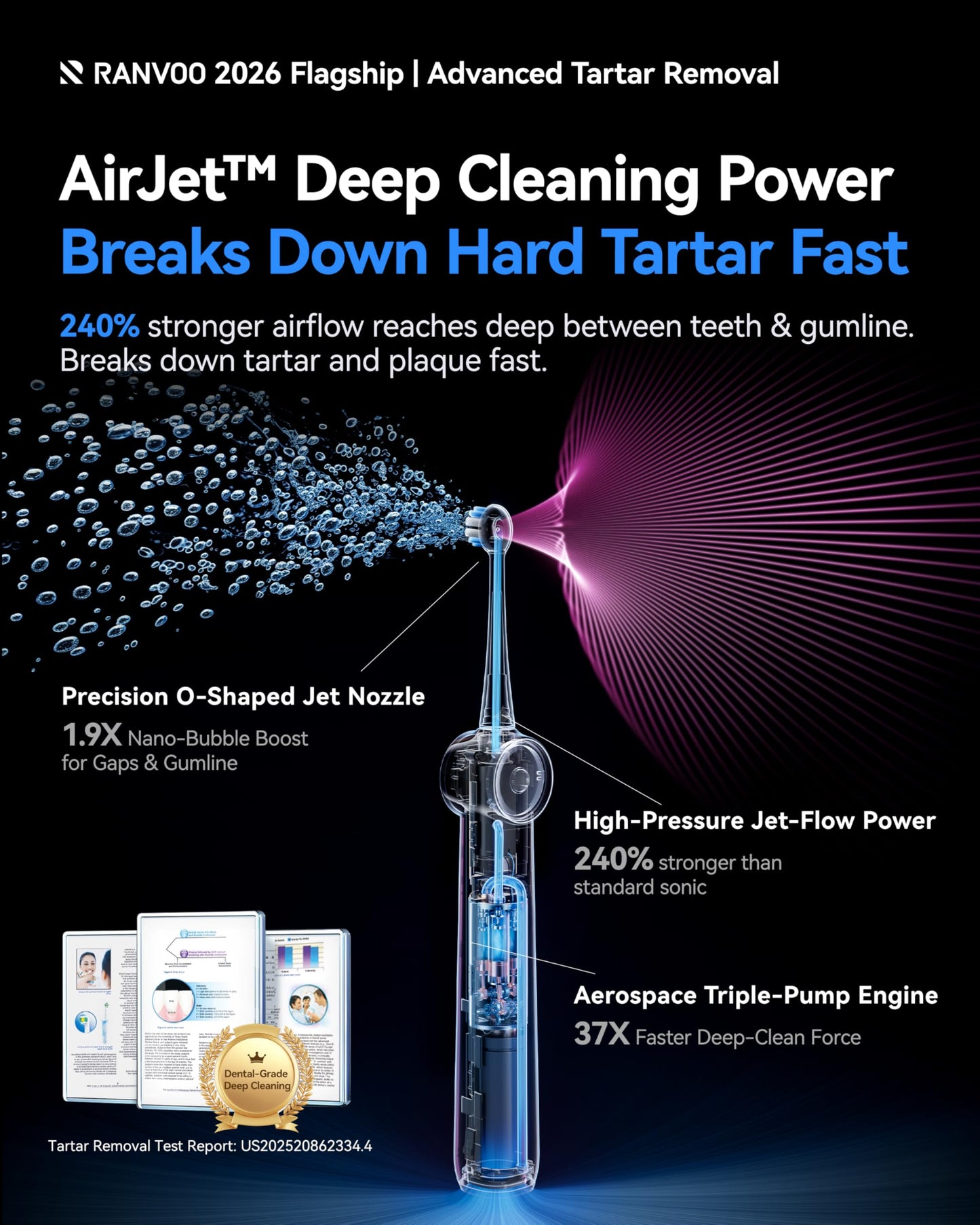 RANVOO Save 38% to Get AirJet X5 Electric Toothbrush Gray and 2026 AICE LITE MAX Silver