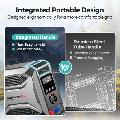 FOGATTI InstaShower GO Pro Portable Propane Hot Shower System, 22,000 BTU Instant Water Heater with 5000mAh Built-in Battery, 12V Pump, All-in-One Outdoor Shower for Camping, Pets & Off-Grid Use