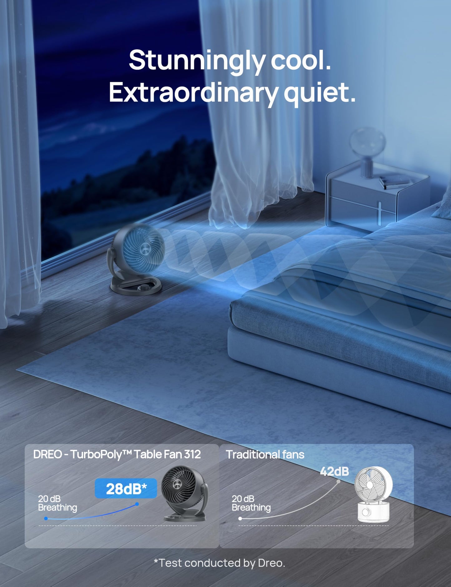 Dreo Fan for Bedroom, 12 Inches, 70ft Powerful Airflow, 28db Quiet Table Air Circulator Fans for Whole Room, 120° Adjustable Tilt, 3 Speeds, Desktop Fan for Home, Office, Kitchen
