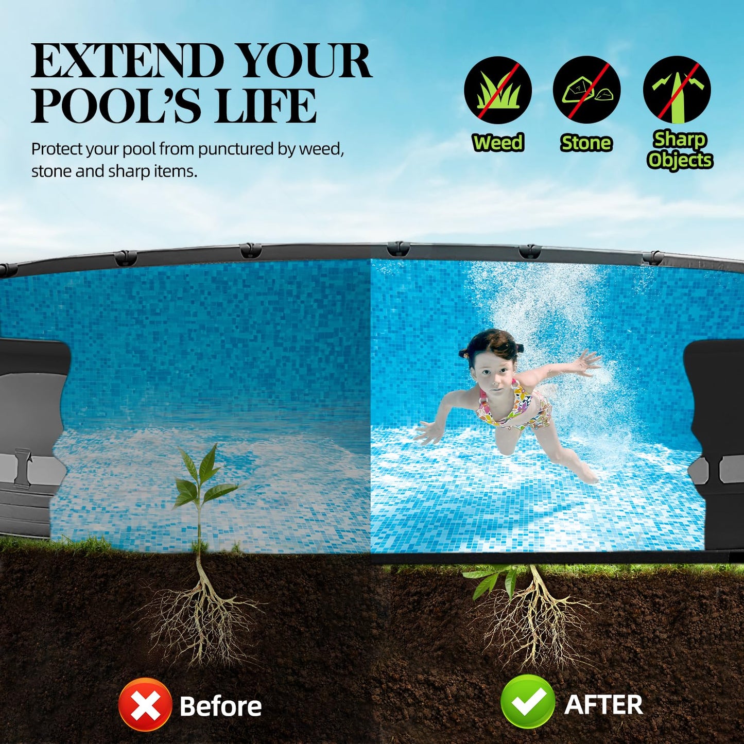 Poolergetic 24-Foot Pool Liner Pad for Above Ground Pools, Round Under Pool Mat Prevents Puncture, Weed Barrier, Extend Liner Life, Black