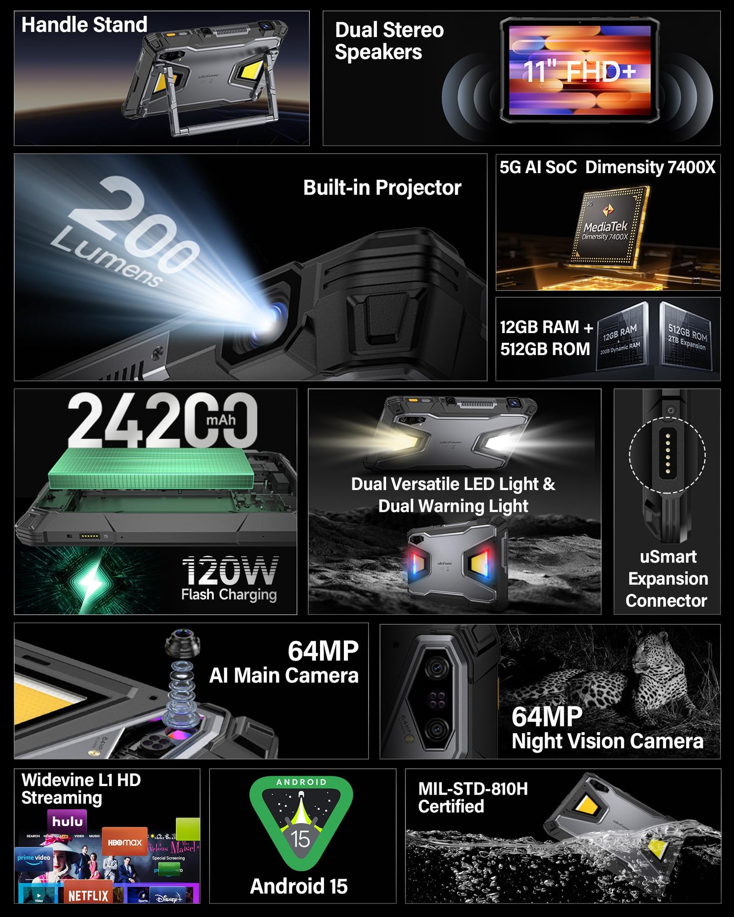Ulefone Armor Pad 5 Ultra 5G Rugged Tablet with 200 Lumens Projector, 32GB+512GB/2TB Expansion Android 15, 24200mAh(120W), 11" FHD+ Screen, IP68/69K, 64MP+64MP, 32MP, Dual LED Lights, Widevine L1